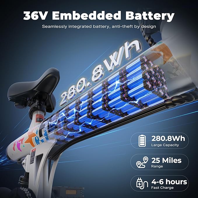 Electric Bike- Peak 500W, 20MPH, Up to 25+Miles, Waterproof Battery, Dual Disc Brakes,Rear Suspension, Stylish 14" Commuter E-Bike for City & Road Sand Mountain