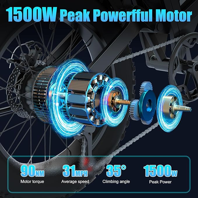 Electric Bike for Adults,48V 20AH - Peak Power 1500/3000W Brushless Motor Electric Bicycle - Max Speed 31-35MPH - Max 80 Miles Range - 20" x 4.0" Fat Tire Dirt E-Bike,7-Speed - UL 2849