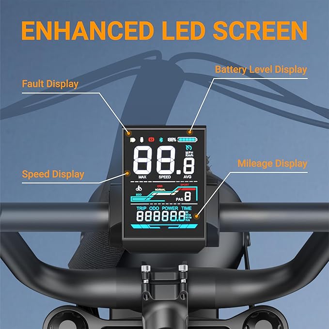 Electric Bike for Adults Teens,3000W/2000W Peak,20"/16" Fat Tire Off Road Dirt Ebike,80/55 Miles LongRanger,32/28 MPH E Bike Bicycles, Fat Tire All Terrain E-Bike,E Bike for Hunting,YR20 with Footrest