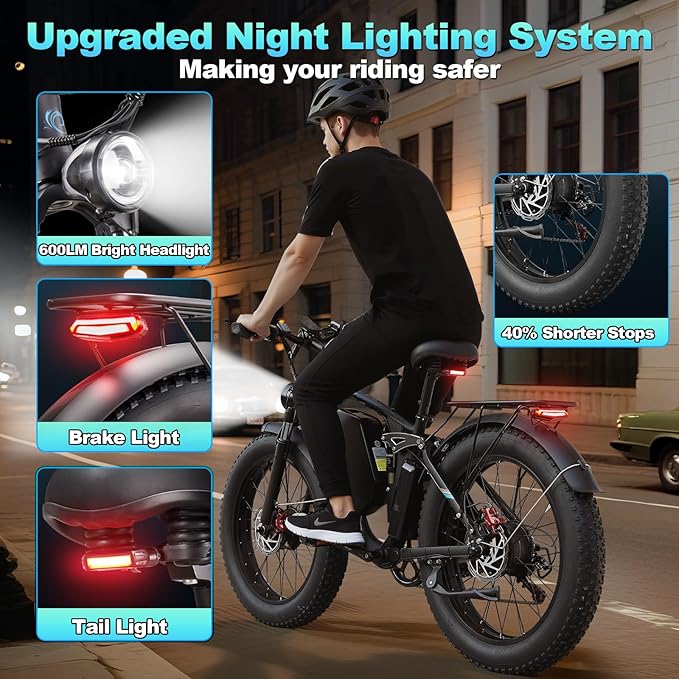 9000W Peak Dual Motor Ebike for Adults 47 MPH Fast ElectricBike, 58V Max Output 1972 Wh Up to 105 Miles Ebikes,24" Fat TireE-Bike,Full Suspension Electric Bicycle for Mountain Commuter Snow