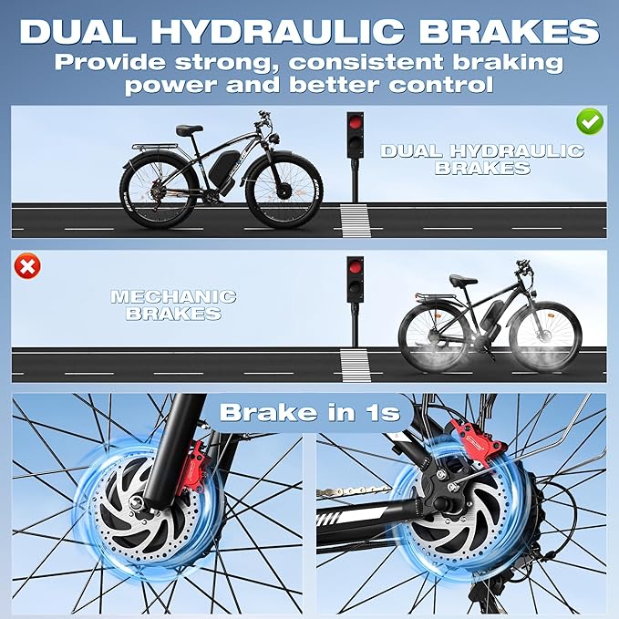 Ebike for Adults Electric, 52V 19.2Ah/32Ah, Peak 2000W/2500W E-Bike, 36/40MPH, 70 Miles/100Miles, Hydraulic Disc Brake, Off Road Snow Mountain E-Bike, 24"/26" Fat Tire Electric Bicycle UL2849 by SGS