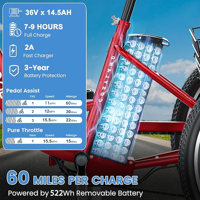 MOONCOOL MONCOOL Adult Electric Tricycle, 350W Front Drive Motor (Peak 700W), 15.5MPH E-Trike with Removable 36V 14.5Ah Battery, 60 Miles Range, 24/26 Inch 7-Speed 3 Wheel Electric Bike, Large Basket