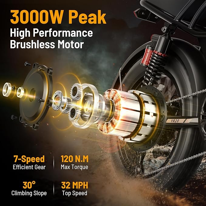 Jasion 3000W/2000W Electric Bike for Adults Teens,Electric Dirt Ebike 80/55 Miles Range,Moped Style E Bike 32/28MPH,20"/16"*4 Fat Tire Off Road Bike with Cruise Control,Dual Suspension E Motorcycle
