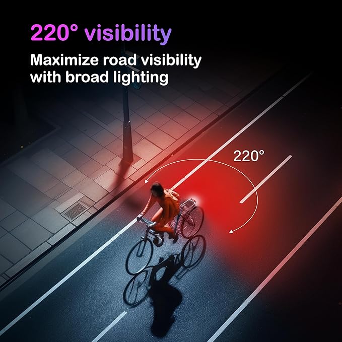 Auto-Sensing Rear Light G4R, USB Rechargeable, 240HRs, Precise Brake Sensing for Cargo Rack, Large Reflector, 50/80mm Screw Mounted, Easy Release, Made in Taiwan