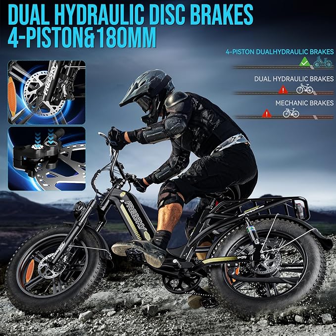 FREESKY 2500W Electric Bike for Adults,105 Miles 48V 25Ah Samsung Cells Battery Step-Thru E Bike, 33MPH Hydraulic Brakes Fat Tire EBike, 20" Full Suspension for Cargo Bicycles UL2849 Certified by TÜV