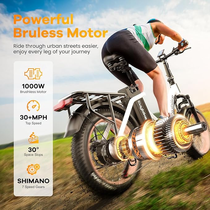 Folding Electric Bike for Adults with 1000W Peak Motor, 48V 20AH Battery up to 30MPH 80 Miles, 20" Fat Tire Ebike, Front Suspension Commuter Step-Thru E Bike Pink White with Saddle Bag, UL Certified