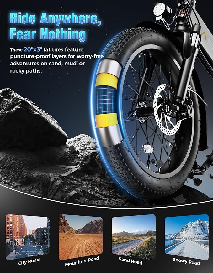 Jasion EB7 20" Foldable Electric Bike Fat Tire for Adults, 1200W Peak, 48V Removable UL-Certified Battery, 28MPH 55 Mi Range Commuter Electric Bike with Dual Suspension for City,Beach,Snow,Mountain