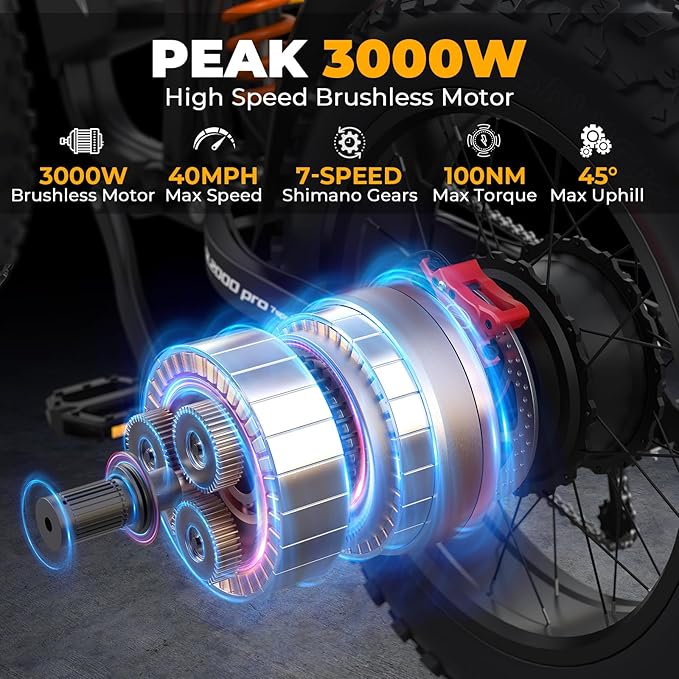 Electric Bike for Adults - Peak 3000W, 60V 32Ah Battery, 40MPH, 100 Miles Range, 20" Fat Tire Ebike with Hydraulic Brakes, Teens Electric Dirt Bike for Mountain, Snow, Sand, Commuter UL