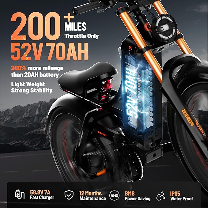 (2025 Version) Eahora Romeo Pro 2 4000W Dual Motor Ebike,46MPH 52V 70AH Battery 200Miles Long Range Ebike,Full Suspension 26'' Fat Tire Electric Bike for Adults with APP Control
