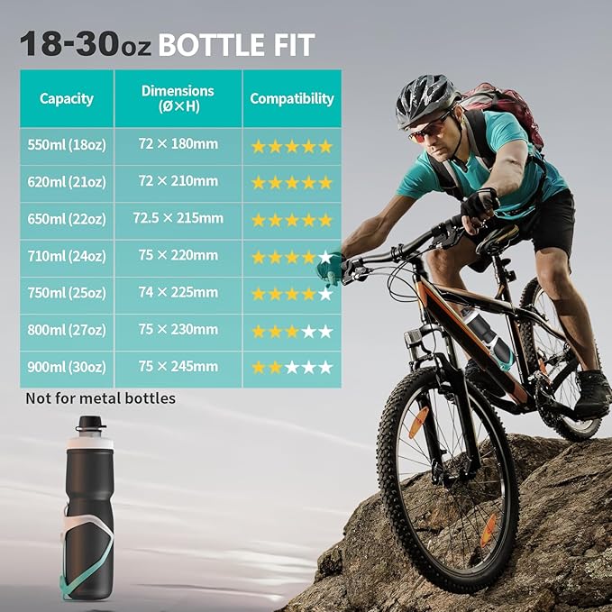 Bike Water Bottle Holder Bicycle Cage for Mountain Road MTB Gravel Adult Bikes Cycling Universal Carrier Rack 2 Pack Aluminum Alloy Ultralight Kettle Drink Accessories Greenish Cyan