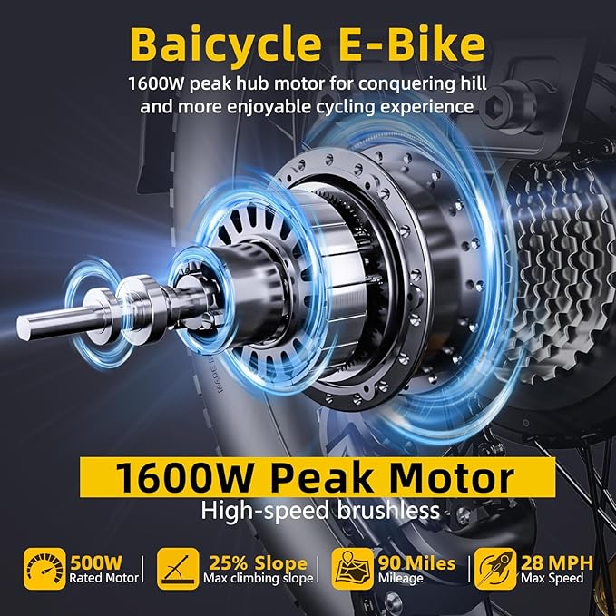 1800W Peak Electric Bikes for Adults 20" Fat Tire E Bike with 90 Miles Max Range 28 MPH Electric Bicycle Step-Thru Ebikes with 48V Removable Battery 7 Speed