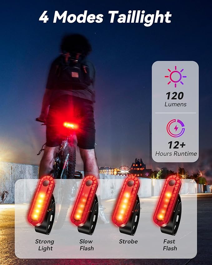 Bike Lights for Night Riding, USB Rechargeable Mountain Bicycle Headlight, Super Bright, Waterproof, 6+4 Light Modes Bike Light Set for Cyclists and Commuters