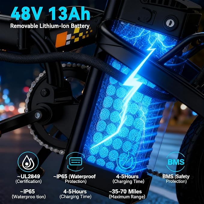 ZNH Electric Bike for Adults and Teens,14" Foldable Electric Bike with 1000W Peak Motor Up to 23 MPH, Electric Mini Bike with 48V 13Ah Removable Battery 28-50 Miles PAS Range, UL 2849 Certified
