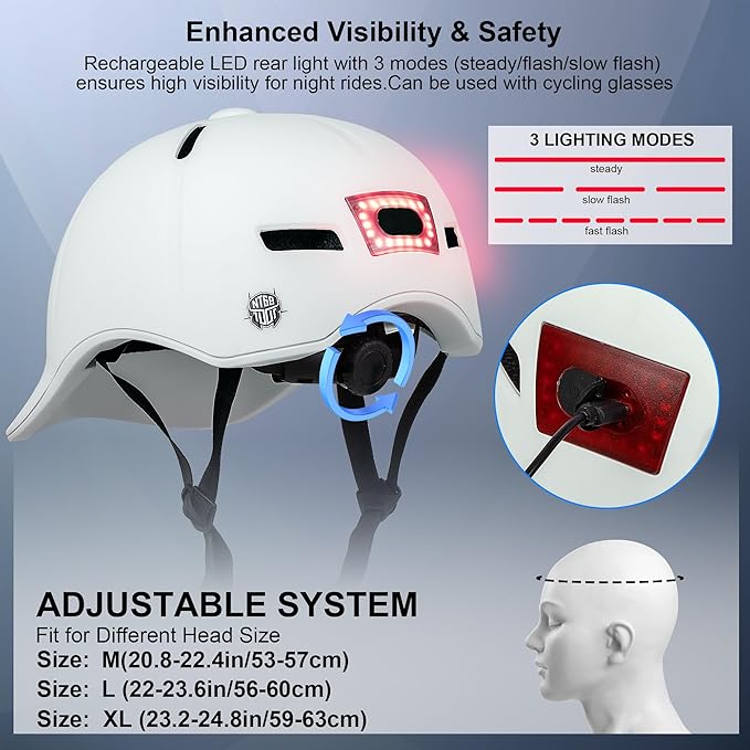 Bike Helmet Adult Men/Women-USB Rechargeable Rear Light CPSC/ASTM Certified 2 Removable Liners Adjustable Lightweight Baseball Cap Style for Youth Road&Mountain Biking Skating Scooter