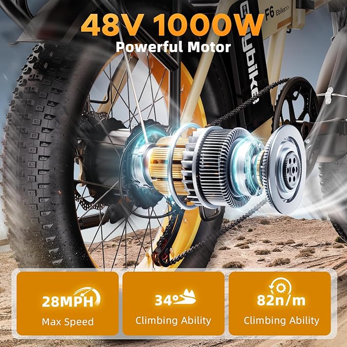 1000W Folding Electric Bike,48V 20AH Removable Battery E Bike,30+MPH,80 Miles Max Range Electric Bike for Adults,20" Fat Tire Foldable ebike,Adult Electric Bicycle for Commute Beach Snow