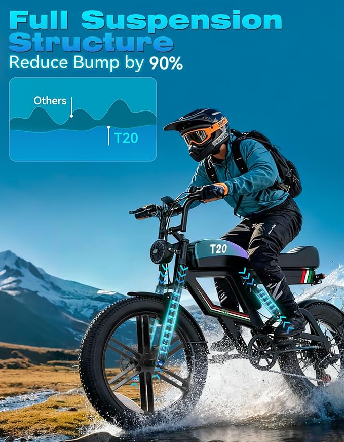Electric Bike for Adults,2500W Peak Motor, 100 Miles, 48V 23AH Battery Electric Dirt Bike, 33MPH, NFC/Password Unlock, 7-Speed, Dual Suspension 20" Fat tire Ebikes for Adults