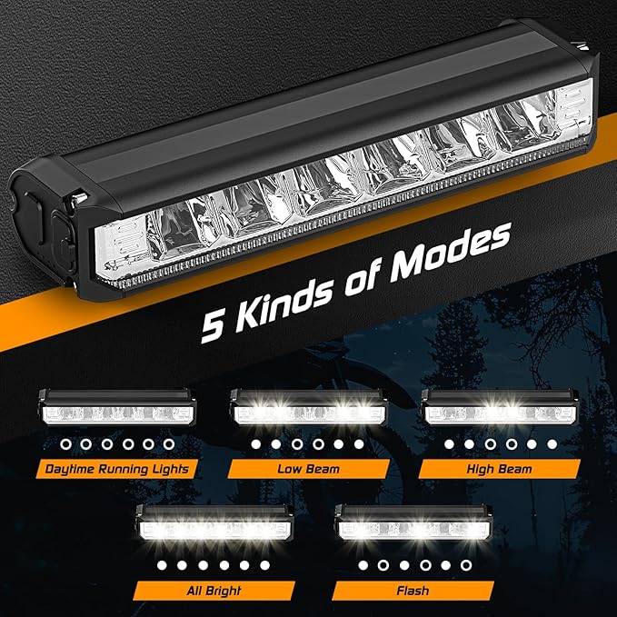 Bright LED Bike Light for Night Riding,2025 Upgraded Rechargeable Bicycle Lights Set 5 Modes IPX6 Waterproof MTB Off-Road Cycling Commuting