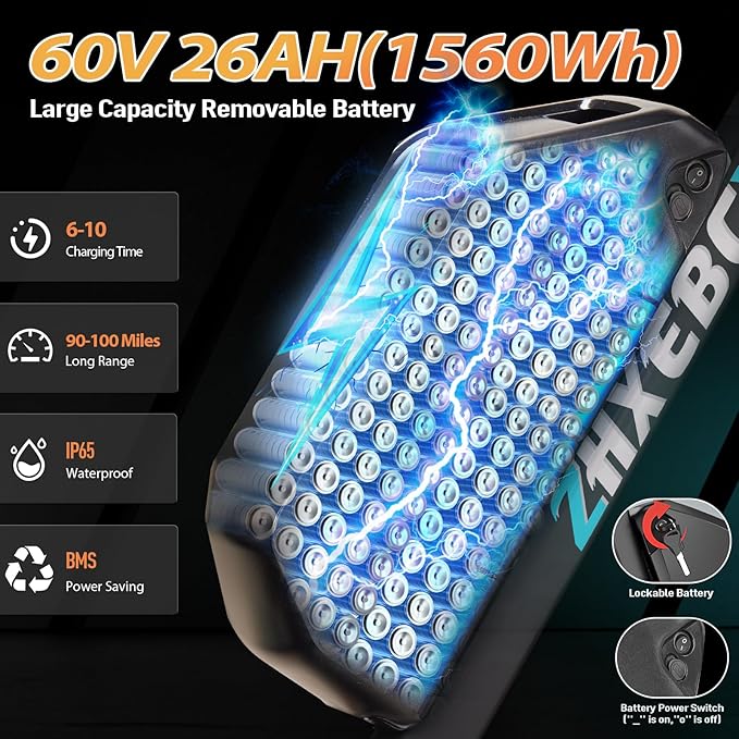 9000W Peak 60V 1560Wh Battery High-Power Dual Motor Ebike, 46MPH 90-100 Miles Long Range, Fat Tire Electric Bike for Adults Men with Hydraulic Disc Brake Electric Bicycle for Off-Road