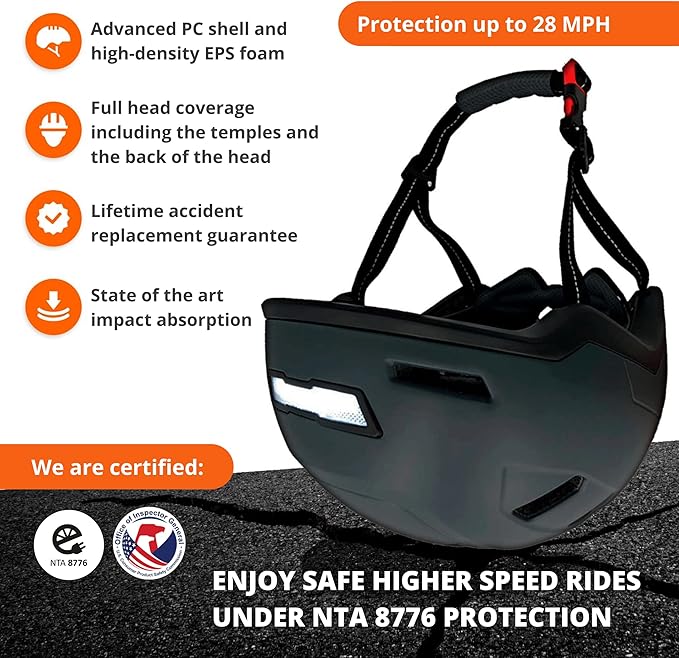 XNITO Bike Helmet with LED Lights - Urban Bicycle Helmet for Adults, Men & Women - CPSC & NTA-8776 Dual Certified - Class 3 E-Bikes, Scooters, Onewheel, Commuter, Mountain