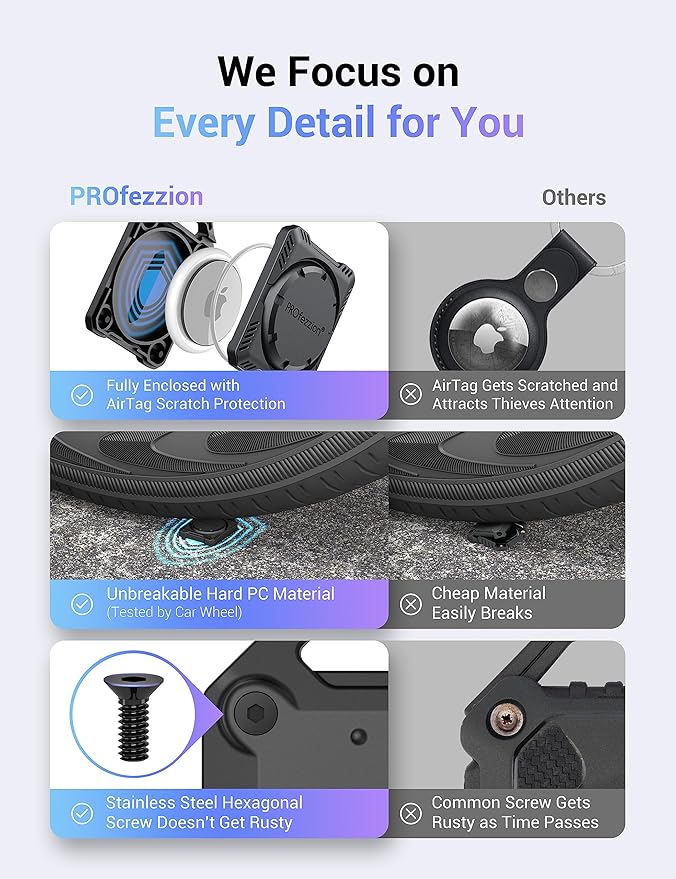 PROfezzion Secure Air Tag Holder Case with Key Ring, 3M Adhesive Mount and Loop Strap for Keychain, Dog Collar, Backpack, Luggage Bag, Bike, Car & More, IPX8 Waterproof, Full Cover & Discreet