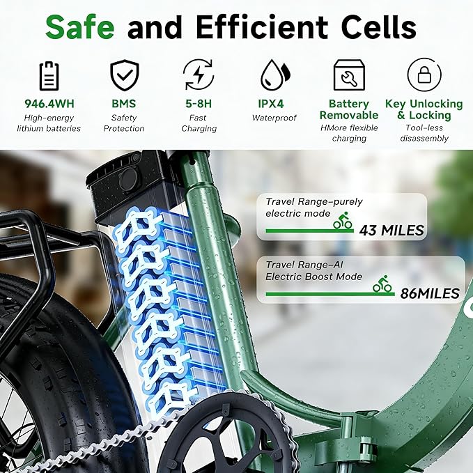 1800W Electric Bike for Adults, 52V/18.2AH Removable Battery Electric Bike, 86 Miles Long Range Foldable Fat Tire Electric Bicycle, 7-Speed Electric Commuter Bicycles, UL2849 Certified, Max 330LBS