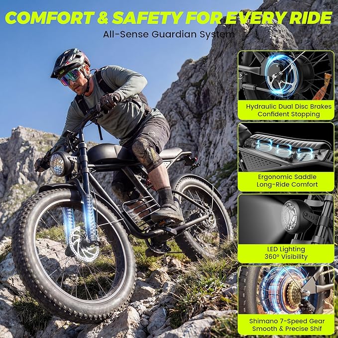 Electric Bike for Adults, 1000W/1500W Dirt Bike, 30MPH/34MPH, 48V 15Ah/48V 18.9Ah E-Bike, 30-47 Miles Electric Motorcycle, 20" Fat Tire Off-Road Bike, All Terrain for Mountains, Snow, Sand, Road