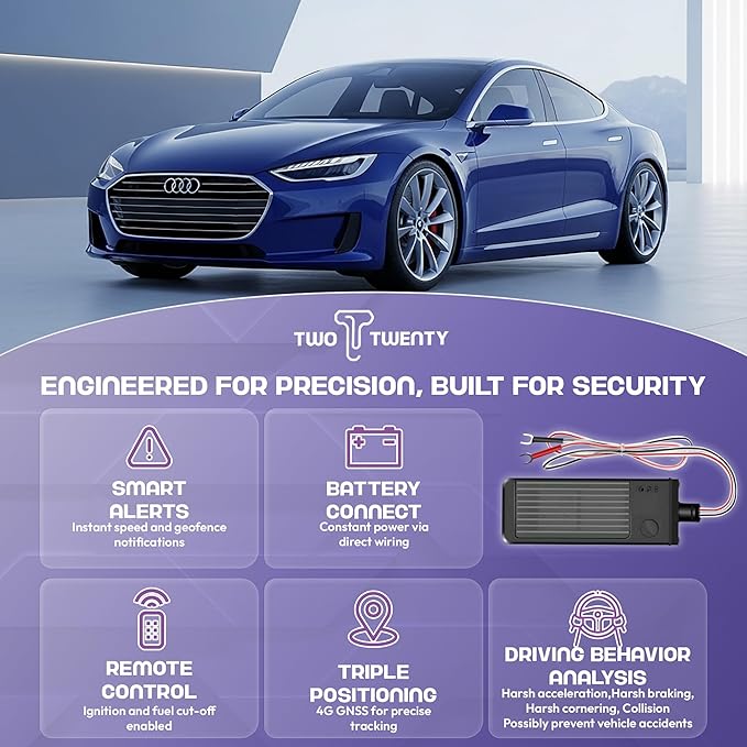 GPS Tracker – Real-Time Tracking Global Coverage - Wired Connection – for Cars, Trucks, RVs, Motorcycles – Anti-Theft Device with App Control - Subscription Required - Cancel Anytime - TT03 Model