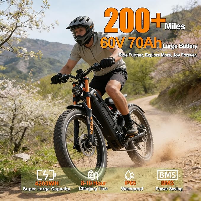 eAhora Romeo Pro 3/2 [2026] 46-50 Mph Electric Bike for Adults, Peak 5600W Dual Motor Ebike, 60V/52V 80Ah/70Ah 250 Miles Long Range E Bike, 26”*4.0 Fat Tire Air Full Suspension Off-Road E-Bike