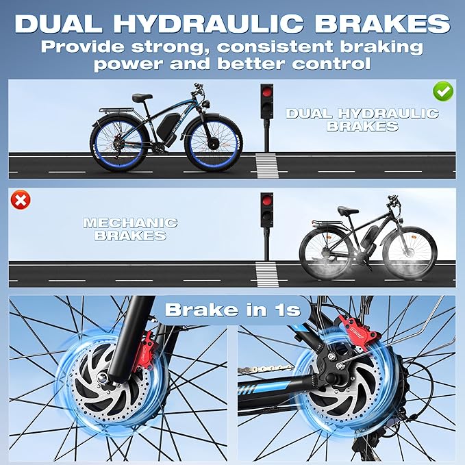 Ebike for Adults Electric, 52V 19.2Ah/32Ah, Peak 2000W/2500W E-Bike, 36/40MPH, 70 Miles/100Miles, Hydraulic Disc Brake, Off Road Snow Mountain E-Bike, 24"/26" Fat Tire Electric Bicycle UL2849 by SGS