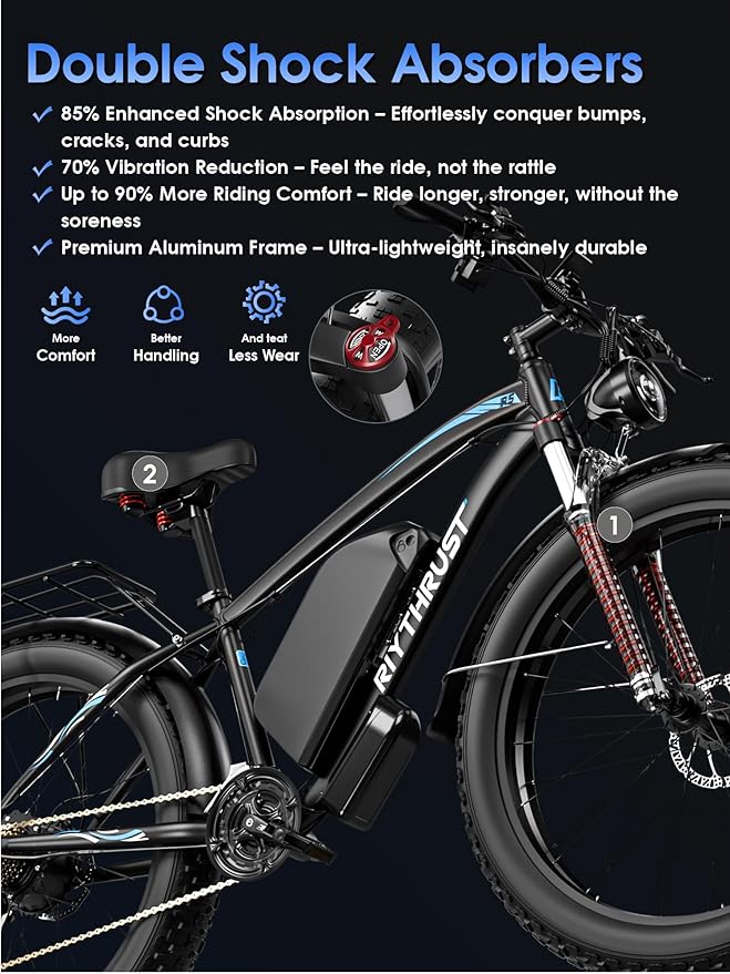 Electric Bike for Adults-2000W Peak 24" Fat Tire All-Terrain EBike, 37MPH 70+ Miles Long Range Ebike, 52V 19.2 AH Battery Tested to UL 2849 Electric Bicycle for Mountain Commuter Offroad