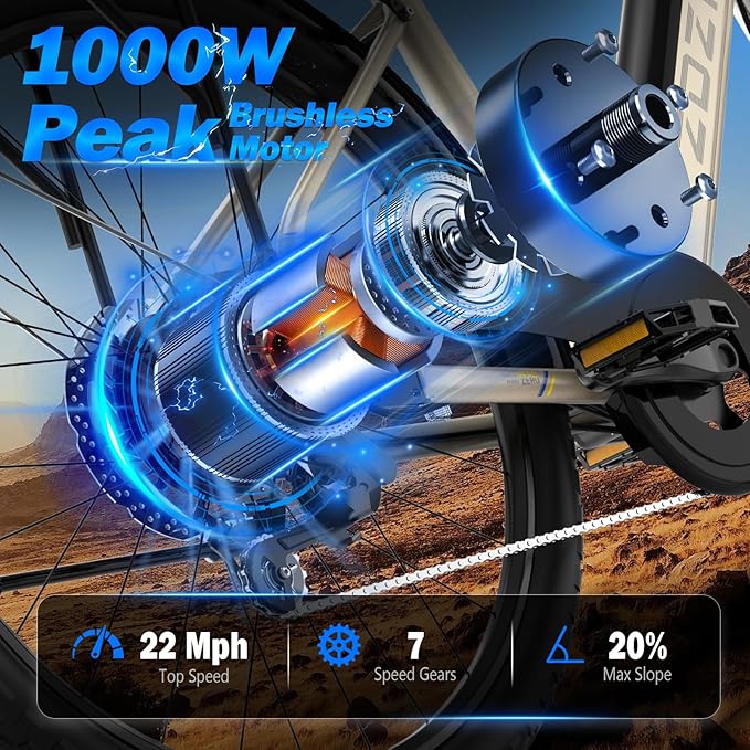Electric Bike for Adults, 1000W Peak Motor, 60 Miles 22Mph Electric Bike, 26" Commuter E Bikes with 48V 10.4Ah Removable Battery, Step-Thru Ebike, Adjustable Stem, 7-Speed & Front Suspension