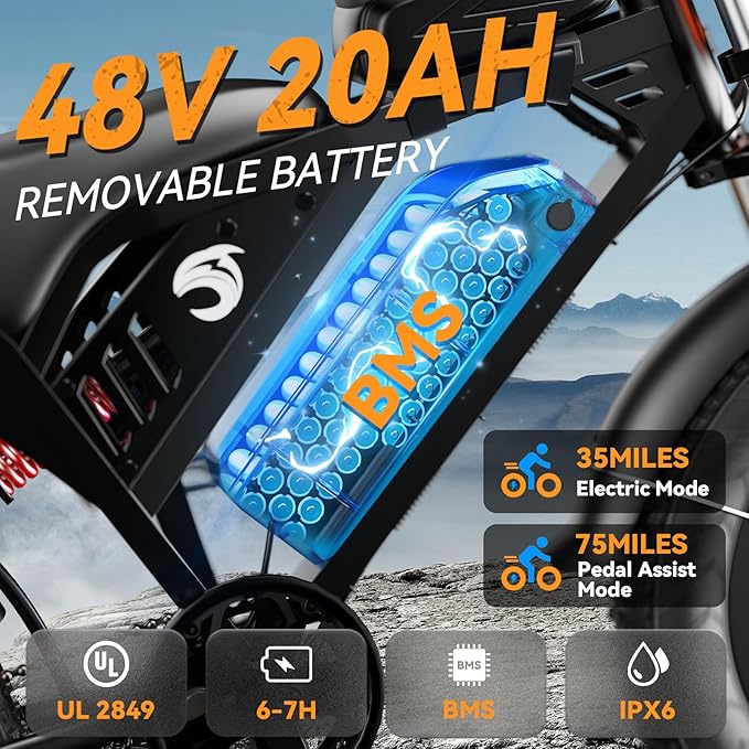 Ebikes for Adults, 1500/2000W Peak Motor with 30/38MPH, 15/20/18/23Ah Long Range Teens Electric Bike with Dual Hydraulic Brakes, 20" Fat Tire All-Terrain for Commuting Dirt E-Bicycles