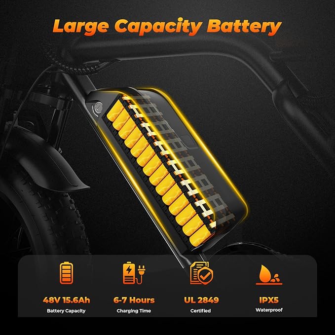 Ebikes for Adults | 1500W | 33MPH | 40/75 Miles | 48V 15.6AH Removable Battery | 7-Speed | 3 Modes | Full Suspension | Dual Disc Brake | 20'' All-Terrain Fat Tires | UL 2849 Certified Electric Bike