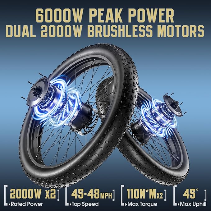 6000W Dual Motor Electric Bike for Adults, 48MPH Fast Ebike with 52V 36Ah Removable Battery, Up to 100 Miles Long Range, 24/26 Inch Fat Tire, Shimano 7-Speed, Shock Absorber Commuter E-Bike