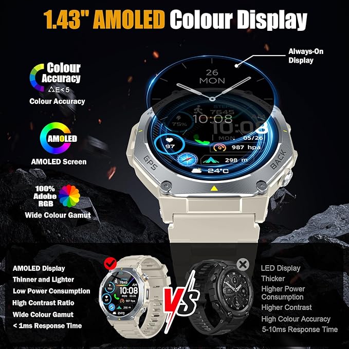 Military Smart Watch for Men Built-in GPS with LED Flashlight Compass, 1.43" AMOLED Display 5ATM Waterproof Fitness Tracker with Heart Rate/Sleep/Blood Oxygen, Watches for Android/iPhone, Khaki