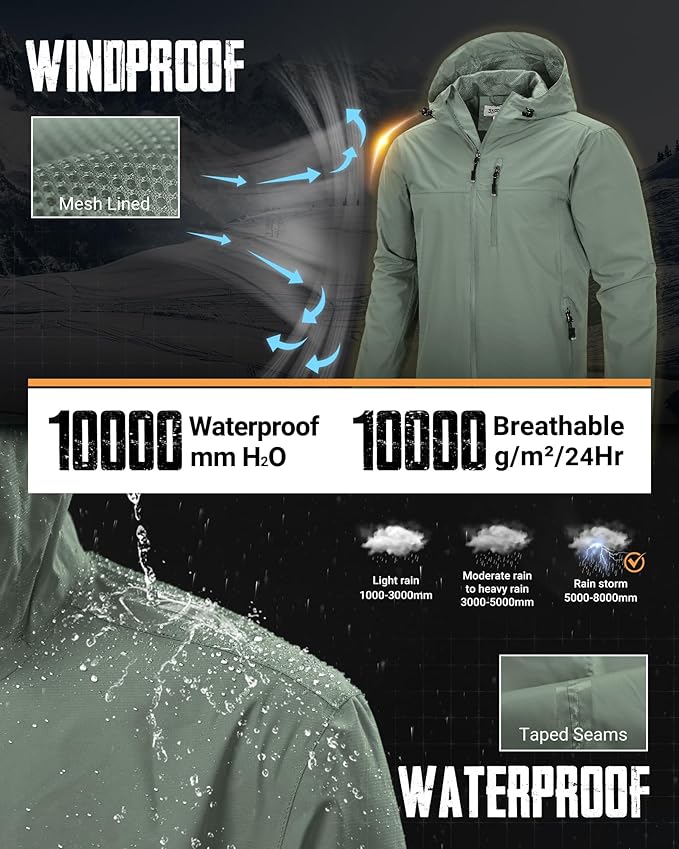 33,000ft Men's Packable Rain Jacket Lightweight Rain Shell Jacket with Hood Waterproof Raincoat for Cycling