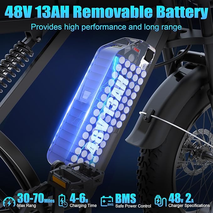 Retro Electric Bike for Adults,48V 20AH-1500/3000W Peak Motor Electric Bicycle-Max Speed 31-35MPH-Max 80 MI Range-20" x 4.0" Fat Tire Ebike,7-Speed, Dual Shock Absorber - UL 2849
