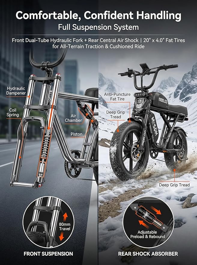 3000W Peak 32AH Electric Bike Dual Motor, 56KM/H EBike for Adult Teen 100-200KM, 20'x4.0'' Fat Tire Dual Motor Electric Dirt Bike Multiple Suspension & Hydraulic Brake Commuter Off-Road E-Bike