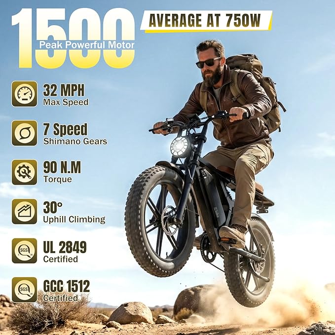 TST Electric Bike for Adults, 1500W Peak Motor 32MPH Off-Road Ebike, 48V 15AH Removable Battery, 20x4.0 Fat Tire E-Bike with Dual Suspension, APP & LCD, UL 2849 Certification