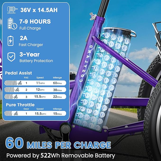 MOONCOOL MONCOOL Adult Electric Tricycle, 350W Front Drive Motor (Peak 700W), 15.5MPH E-Trike with Removable 36V 14.5Ah Battery, 60 Miles Range, 24/26 Inch 7-Speed 3 Wheel Electric Bike, Large Basket