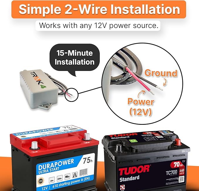 Trak-4 12v Hardwired GPS Tracker. Durable, Reliable Track Trailers, Equipment, Vehicles, Assets. Long Battery Life, Waterproof, Worldwide. Low-Cost Subscription Required.