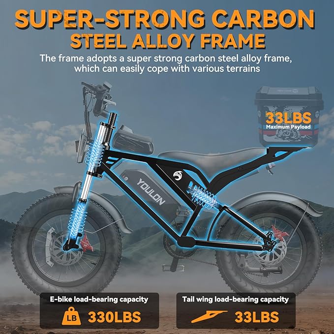 Ebikes for Adults, 1500/2000W Peak Motor with 30/38MPH, 15/20/18/23Ah Long Range Teens Electric Bike with Dual Hydraulic Brakes, 20" Fat Tire All-Terrain for Commuting Dirt E-Bicycles