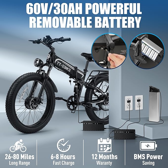 5000W Dual Motor Electric Bike for Adults, 42MPH 60V 30A Battery, 26"x4" Fat Tire Folding All Terrain Ebike, Full Suspension Electric Bicycle with Shimano 7-Speed Gear-4