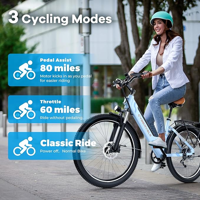 Aelith 26" Electric Bike for Adults – Powerful 1000W Motor, 48V Removable Battery, 7-Speed, Front Suspension & LCD Display – Commuter and Mountain EBike for Women
