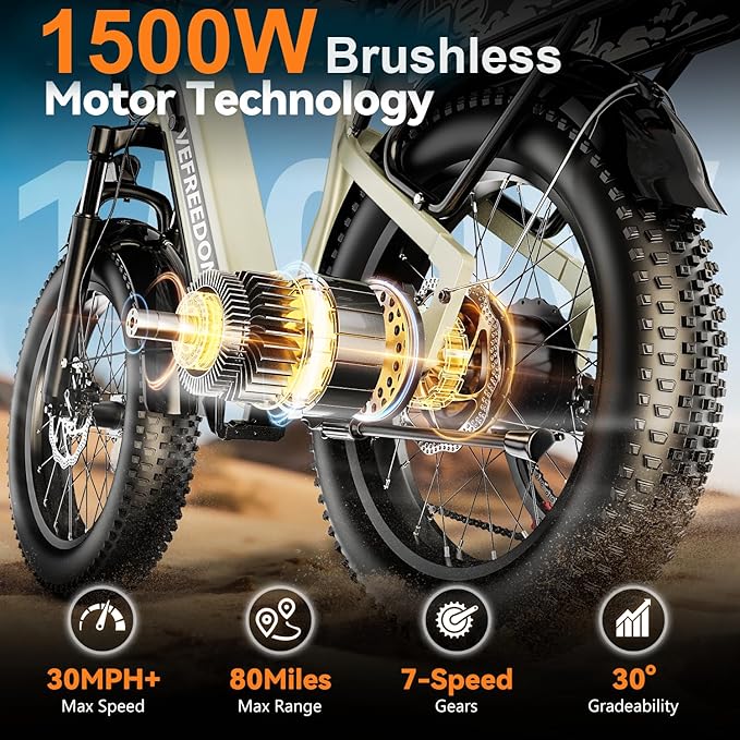 1500W Motor Electric Bike for Adults 80 Miles 30MPH Ebike 20" x 4 Fat Tire 48V 20Ah Removable Battery Mountain E Bike Commuter Front Suspension Bicycles Men Women