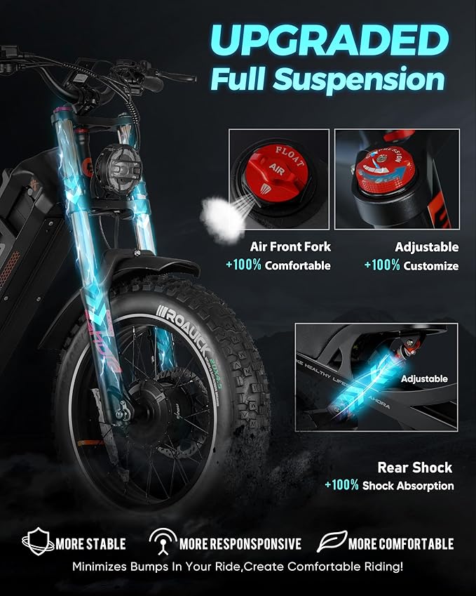 eAhora Romeo Pro 3/2 [2026] 46-50 Mph Electric Bike for Adults, Peak 5600W Dual Motor Ebike, 60V/52V 80Ah/70Ah 250 Miles Long Range E Bike, 26”*4.0 Fat Tire Air Full Suspension Off-Road E-Bike