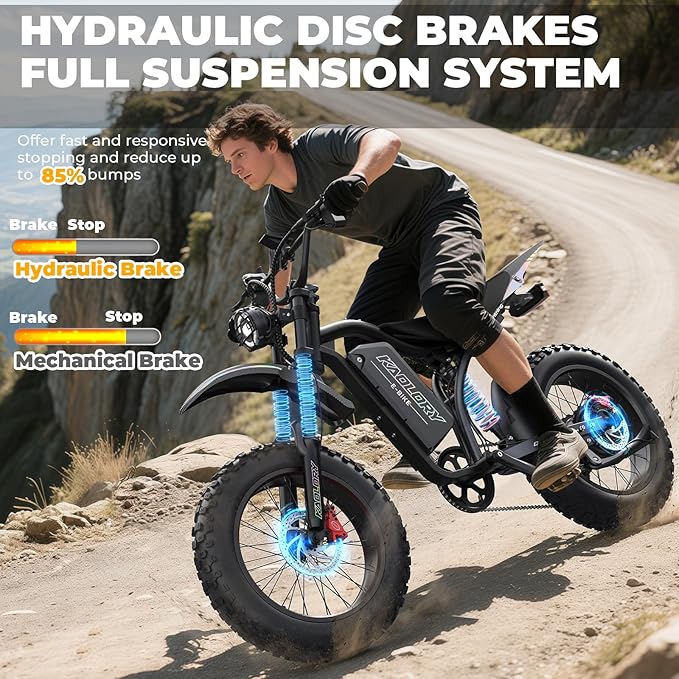 Electric Bike for Adults - Peak 3000W, 60V 32Ah Battery, 40MPH, 100 Miles Range, 20" Fat Tire Ebike with Hydraulic Brakes, Teens Electric Dirt Bike for Mountain, Snow, Sand, Commuter UL