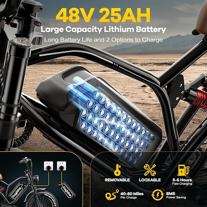 EUYBIKE Electric Bike for Adults, 2000W/3000W Peak Single/Double Motor with 48V/52V 25AH/30AH Battery, 20"x4.0" Fat Tires 35MPH/37MPH Ebike, Dual Hydraulic Disc Brake Full Suspension Electric Bicycle