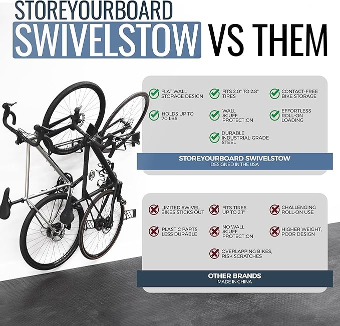 StoreYourBoard SwivelStow Bike Rack Garage Storage Rack 2 Pack - 2 Mountain Bike Bike Wall Mounts - Heavy Duty Bike Hanger - No-Lift Bike Rack Garage Storage Rack - Holds 70 lb Capacity