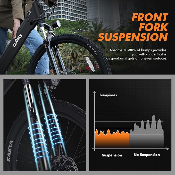 Qlife Cityone Electric Bike for Adults & Teens, Step-Through Commuter Ebike, 1000W Peak Motor, 55-Mile Range, 48V Removable Battery, 26-Inch City Tires, 7-Speed, Up to 25 MPH